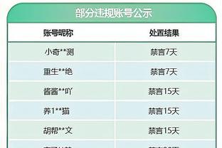 聊了啥？詹俊更新社媒，晒出采访武磊的照片